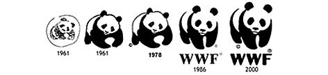 known worldwide by its panda logo|WWF celebrates 40 years of innovative conservation .